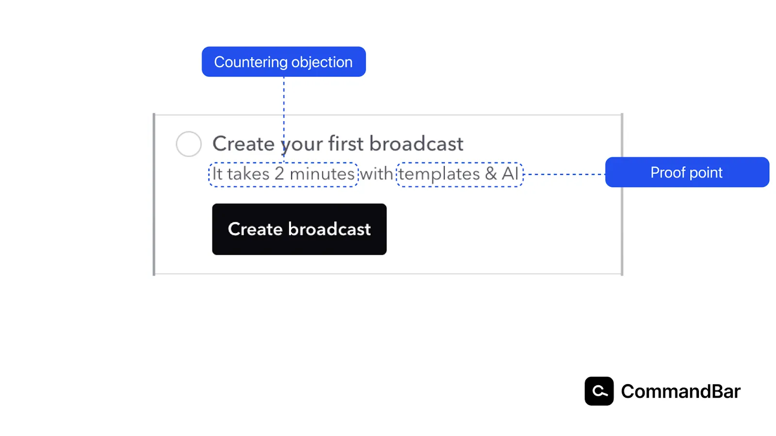 UX Writing example: Countering an objection with a proof point