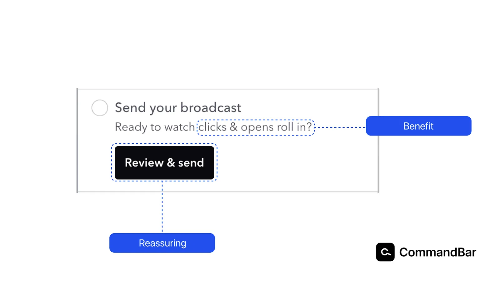 UX Copywriting example: Reassuring users with a benefit