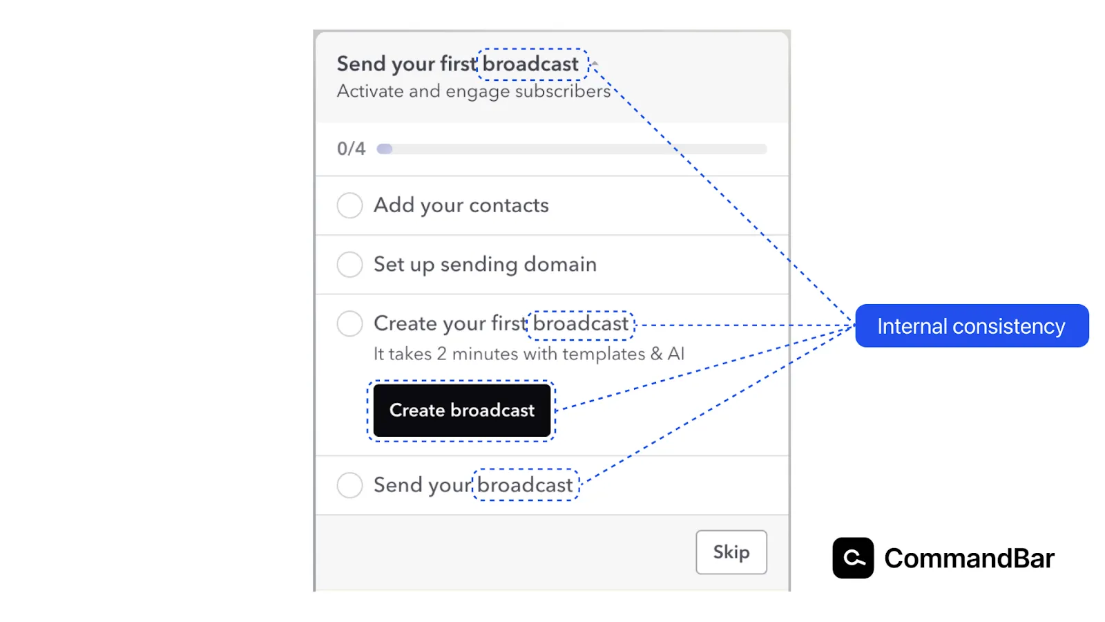 UX Writing example of internal consistency.