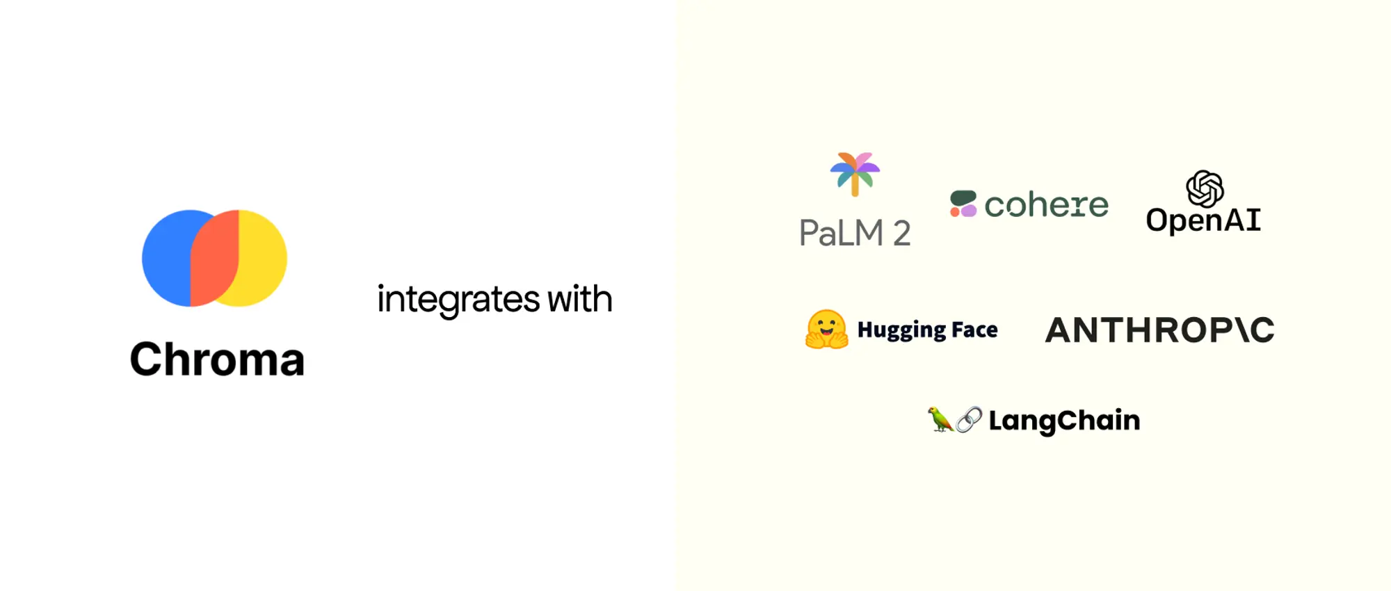 Choma integrates wutg PaLM 2, chohere, OpenAI, Hugging Face, Anthropic, LangChain