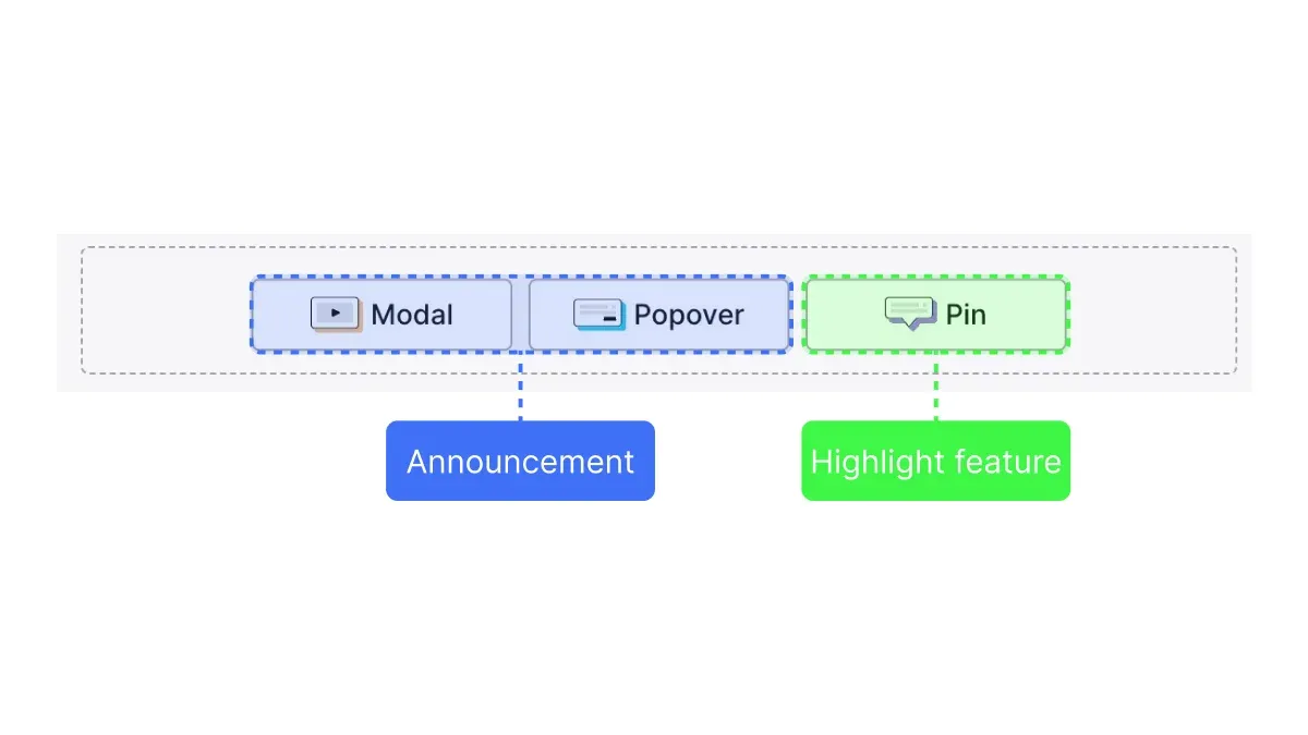 CommandBar nudge types