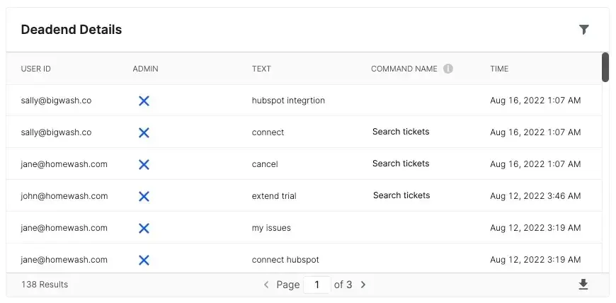 screenshot of deadend results in commandbar dashboard