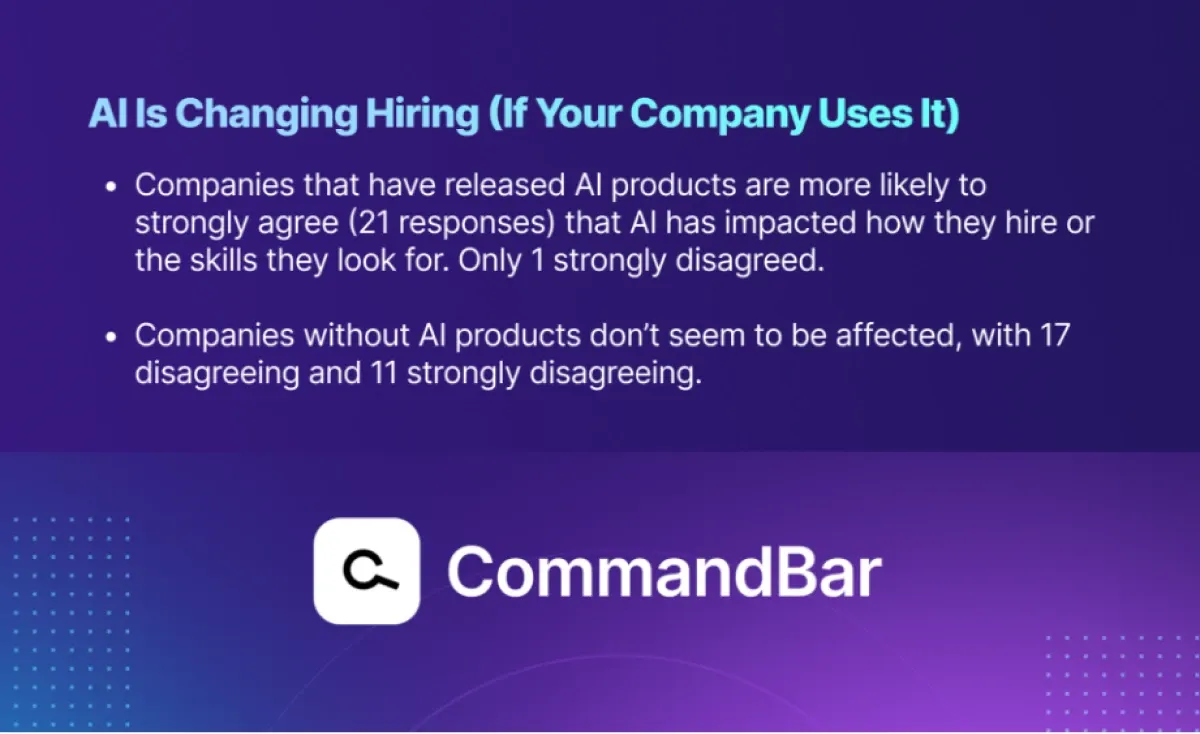 AI product research infographic by CommandBar