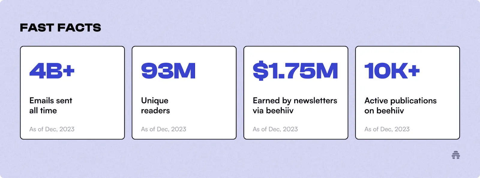 Beehiiv State of Newsletter report