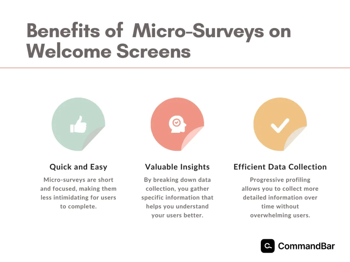 Benefits of using micro-surveys on welcome screens